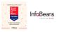 InfoBeans Technologies Ltd recognized with 'Great Place to Work Award'